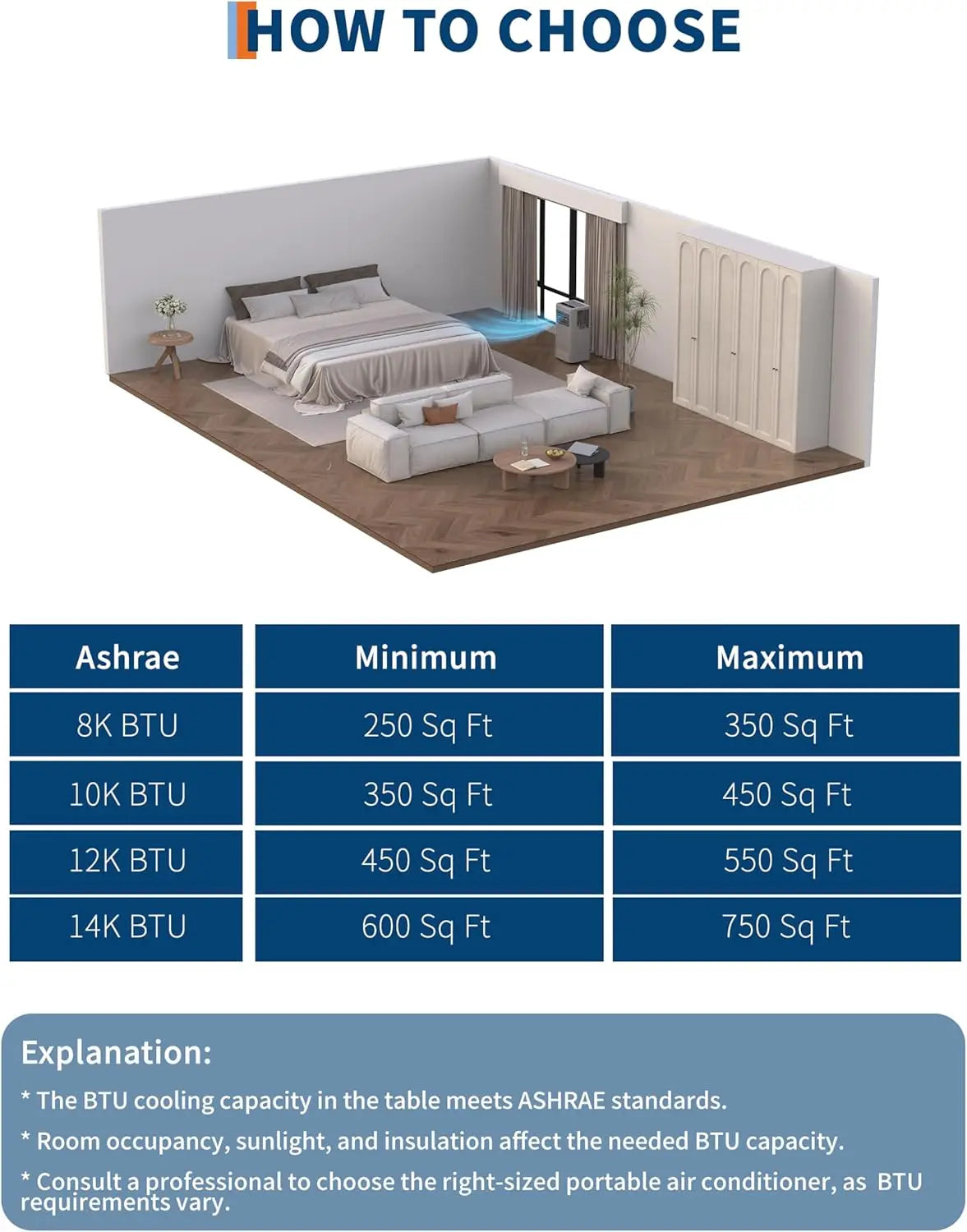 Portable Air Conditioner