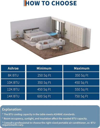 Portable Air Conditioner